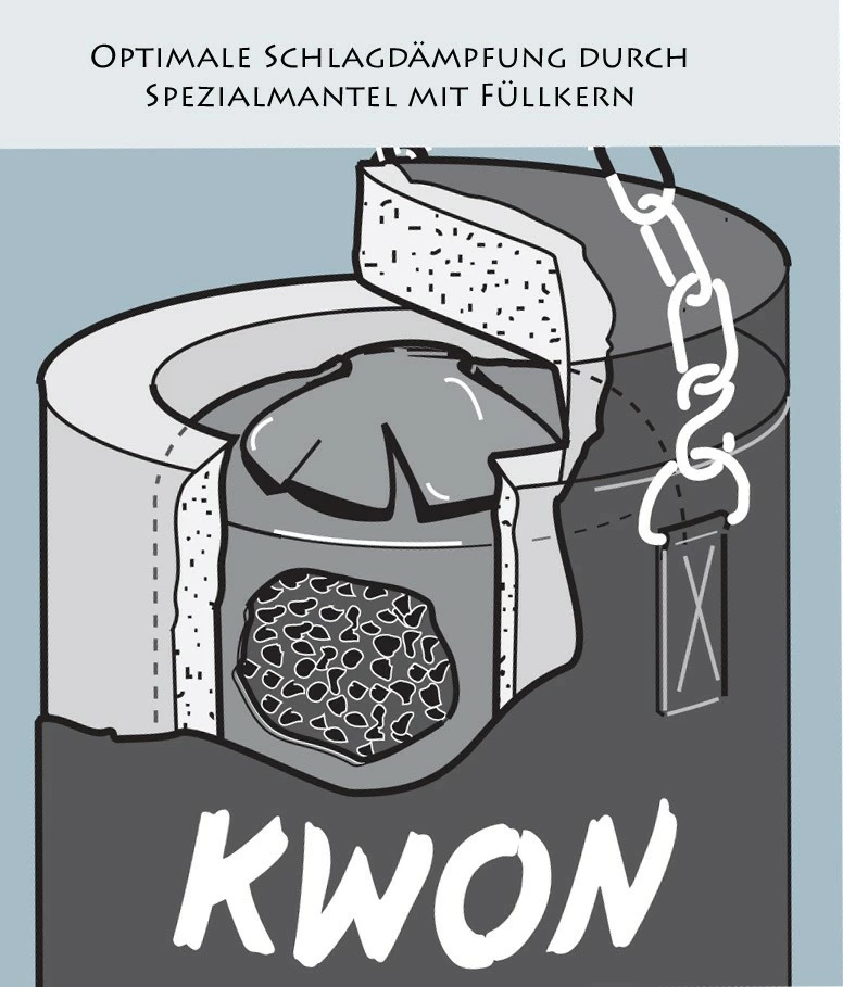 Boxsack Standard 120 Cm Gefüllt – Bild 2